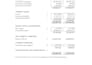 do accounting  and bookeeping using quickbooks